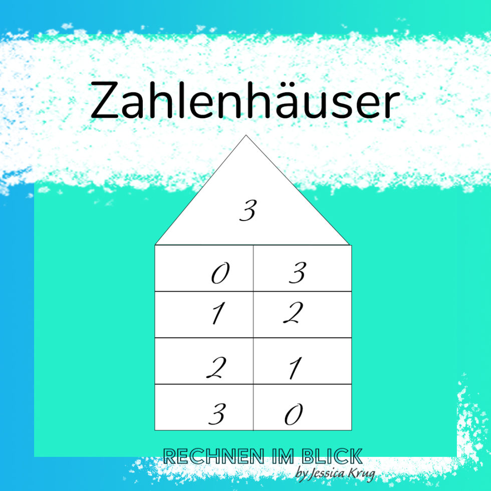 Zahlzerlegungen festigen: Dabei musst du unbedingt Folgendes beachten!